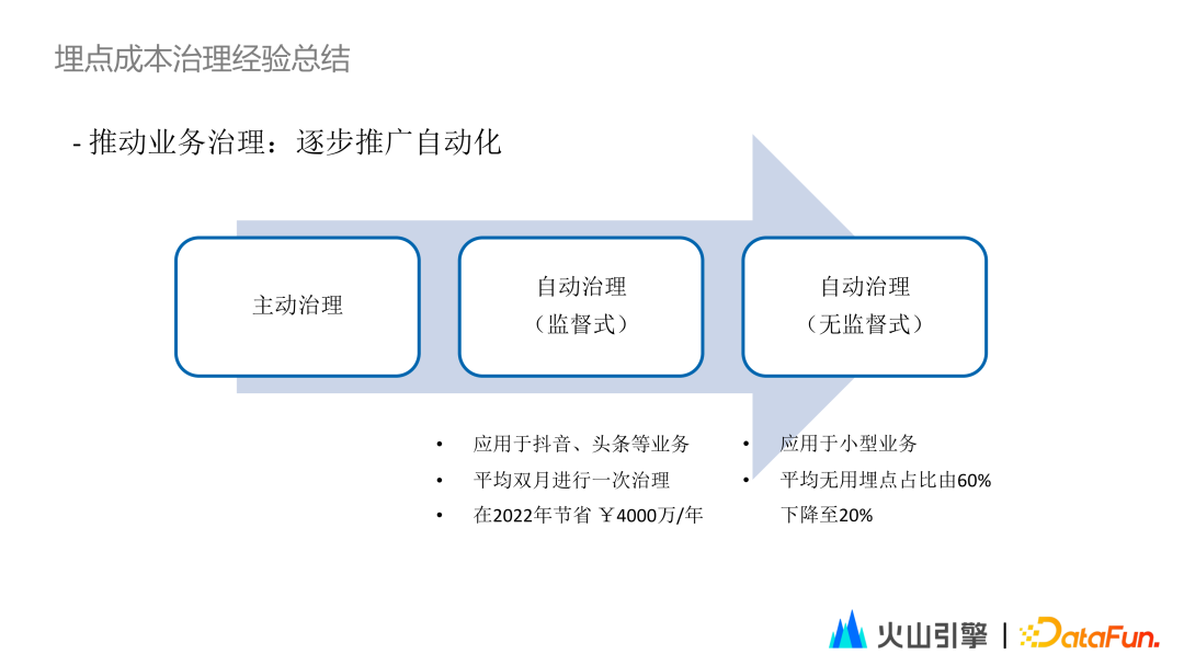 HHF赋远投资超预期完成旗下医疗产业基金首关，规模超7亿人民币 基金基金目标规模10亿人民币