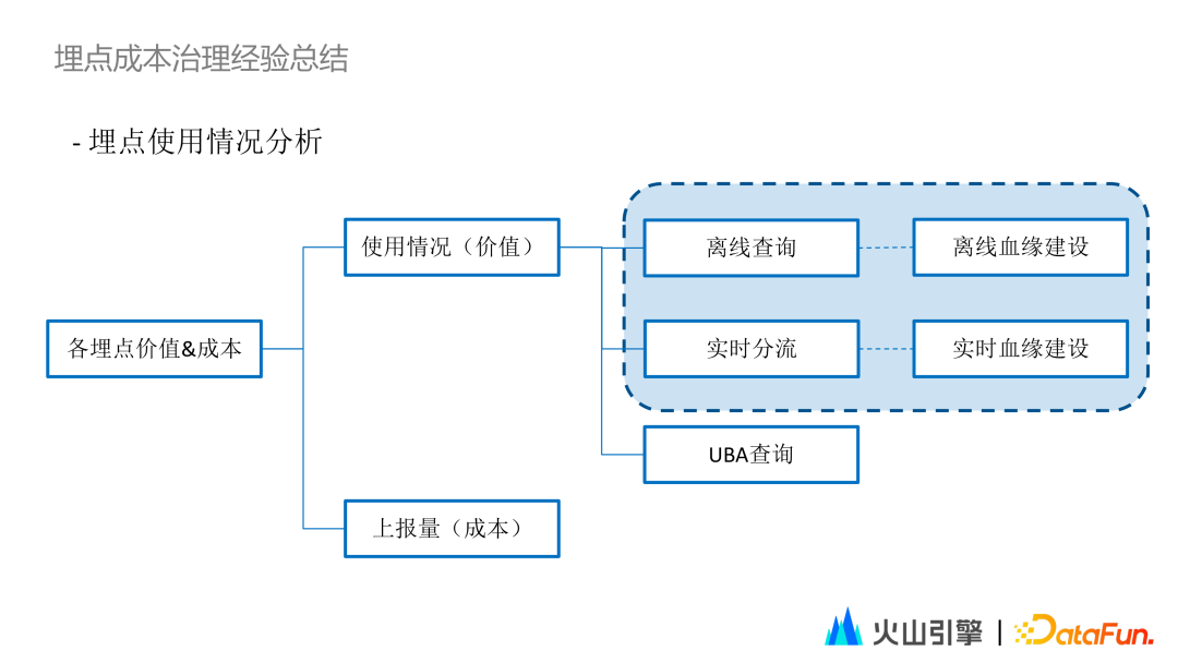 上交所：上半年科创板公司实现营业收入3040.50亿元 经营恢复稳健快速增长