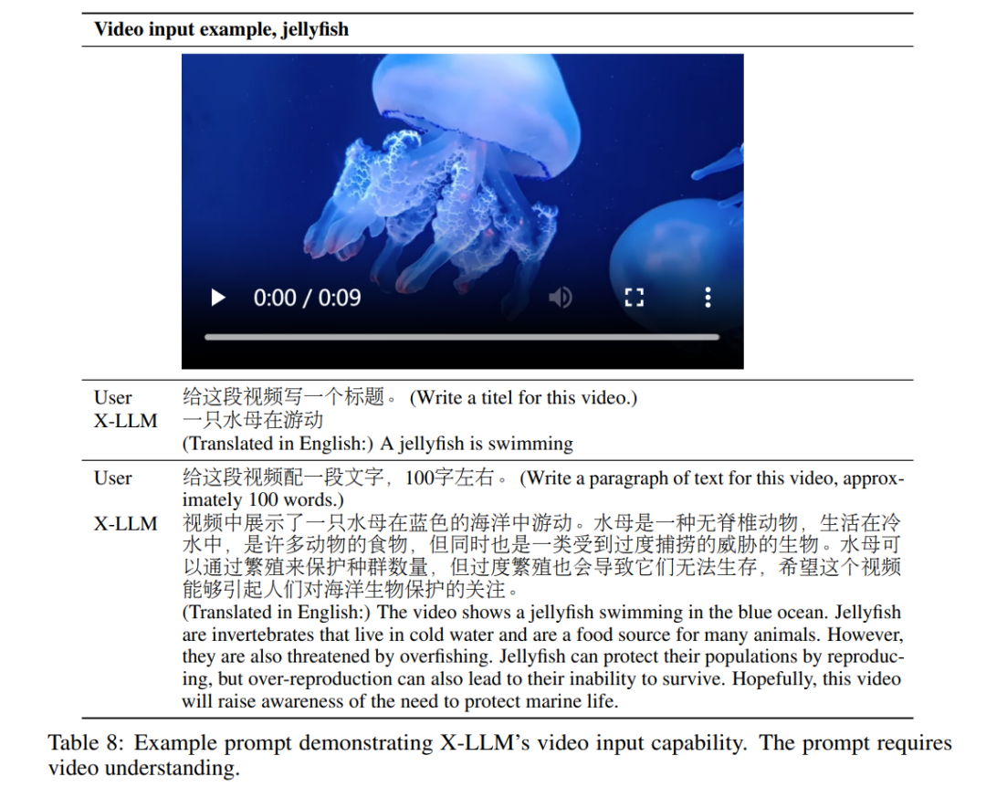 企业数据合规（一）：个人信息更正权