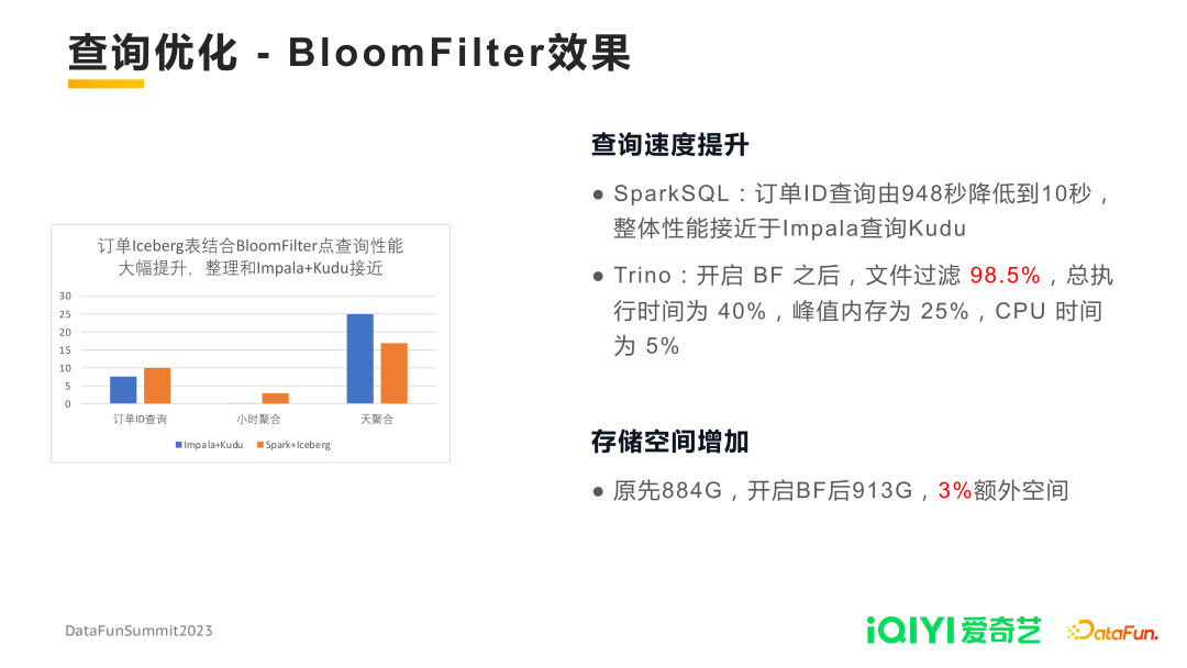 边缘计算在商业物联网部署中的作用 它将使计算和存储更接近终点