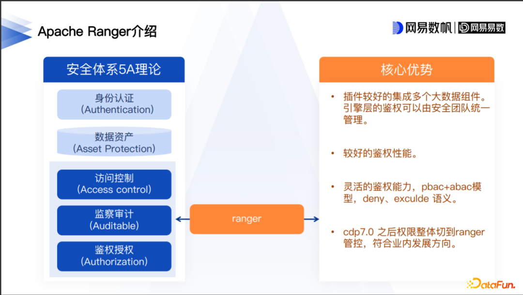 “成长+改革”打造军工板块投资逻辑 推进军工行业资产证券化率的提升