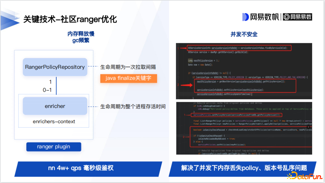 证监会年内首批2公司QFII资格 揭秘外资长期投资图谱 显示出较强的成长能力