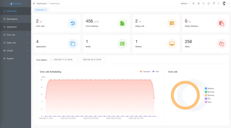 Openjob，分布式任务调度框架