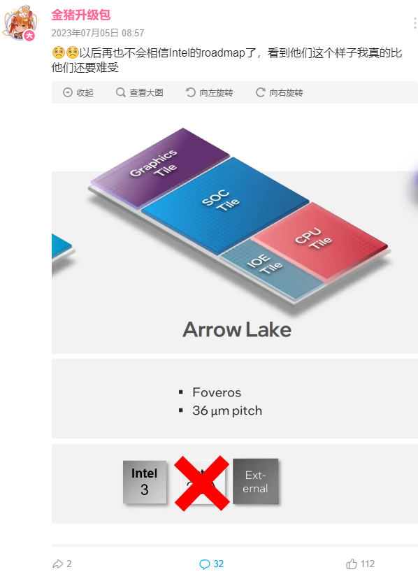 第二代酷睿Ultra！Intel Arrow Lake处理器画风突变：自研2nm换用台积电3nm