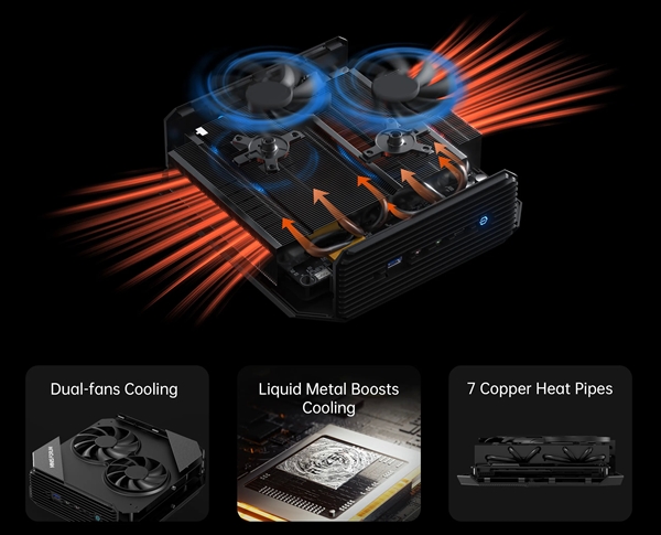 罕见的AMD显卡迷你机！铭凡HX77G升级锐龙7000：性能反而退一步