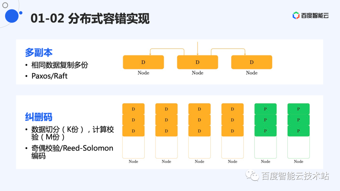 19只个股连续3日成交额放大吸金近15亿元 三条投资主线值得关注 春季行情或在春暖花开时开启