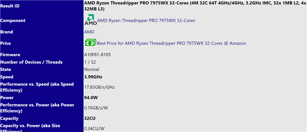 AMD 32核心Zen4撕裂者首次现身：一家人齐了