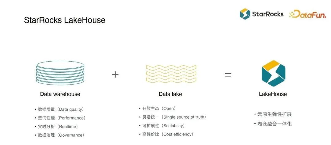 跟谁学CEO陈向东公开回应质疑：“从不夸大和粉饰”经得住德勤的严格审计 向东从不夸大和粉饰