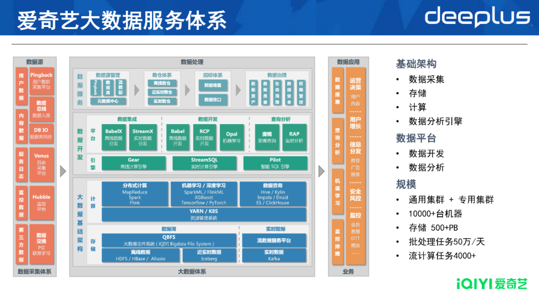 呼和浩特打造现代特色产业 运城医保改革取得积极成效