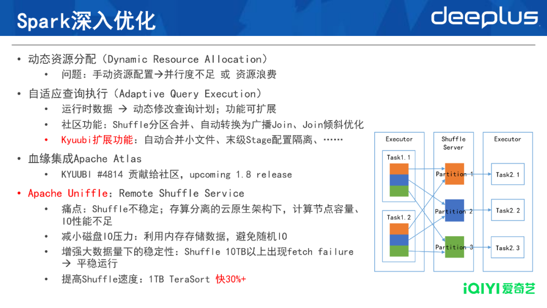 PhoneGap完美支持Windows Phone平台