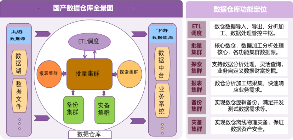 重磅发布 重磅发布在产品战略对谈会上