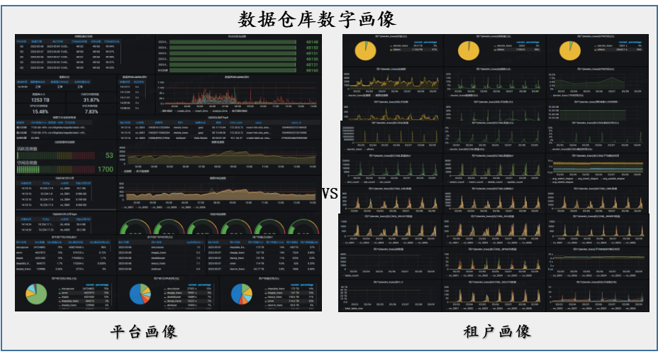 控制云计算支出的7种方法