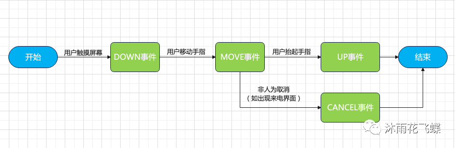 百度智能云：升级「云智一体」战略，「千帆AI」蔚然成军 百度商标300起 文 / 道哥近日