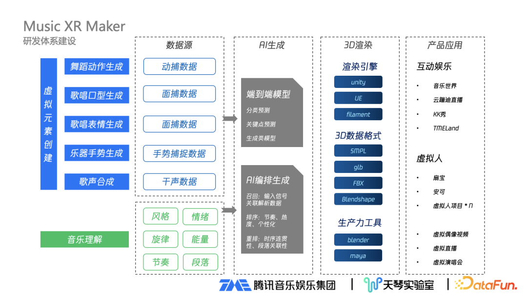 一周新奇酷应用 宁静优雅地读本书吧