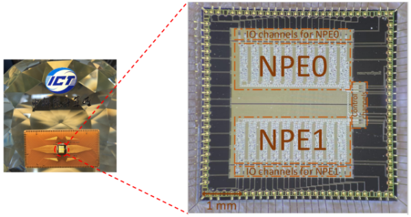 我国超导神经形态处理器原型芯片“苏轼”发布：自主研发2微米工艺