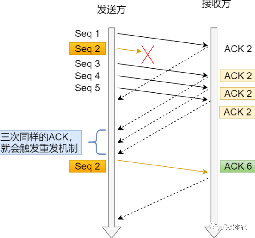 《庆余年》第二季首发剧照曝光：原班人马基本回归 无疑将预定腾讯爆款剧集