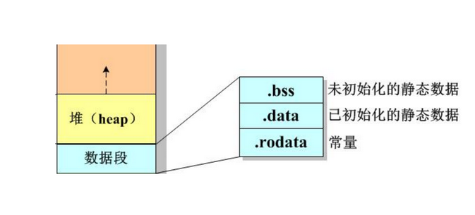 数据连通这件事，英特尔也很上心 在协议具体应用方面