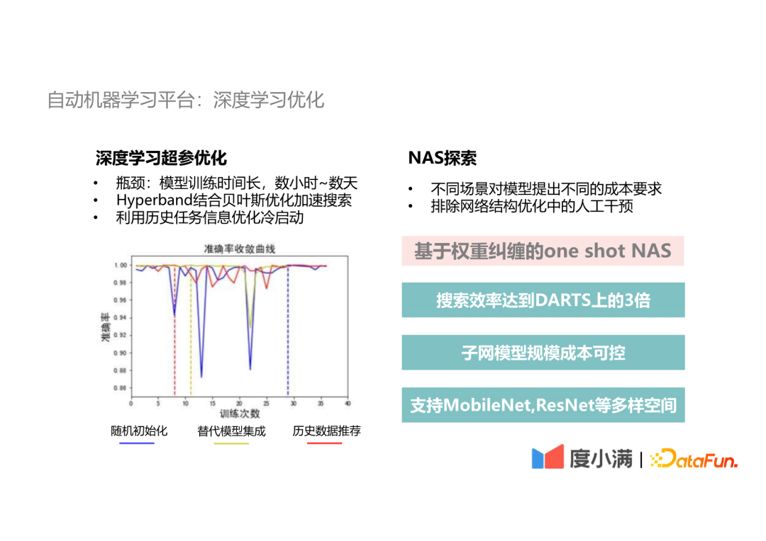 5GVR正式到来，中国联通+3Glasses战略合作线上发布会重磅开幕 为了推动XR市场的发展