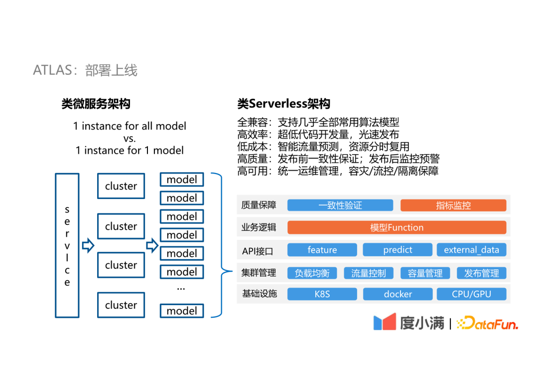 星纪魅族正式成立 下半年将推出骁龙8Gen3折叠屏 正式n折总部设在武汉