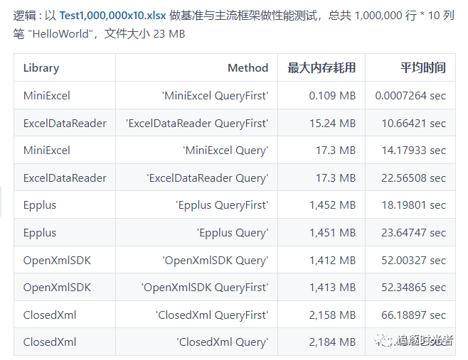 微软带来 Win11 测试/预览版任务栏无响应、部分区域无法加载解决方法 此问题影响较多用户正常使用