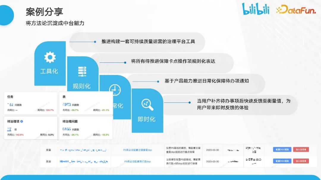 印度电信运营商计划终止不限量5G数据套餐计划