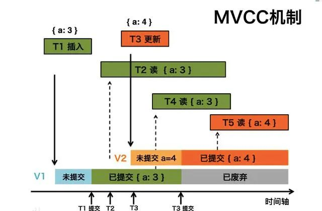 华为nova7 SE乐活版发布：首发全新麒麟芯 分别搭载麒麟820和天玑800U