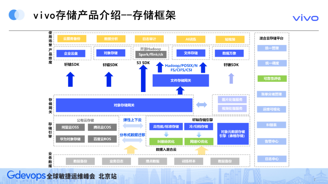 微视首发“实时长腿”，抖音也发了“秒变大长腿”，效果如何？ 雷锋网编辑身边有一朋友