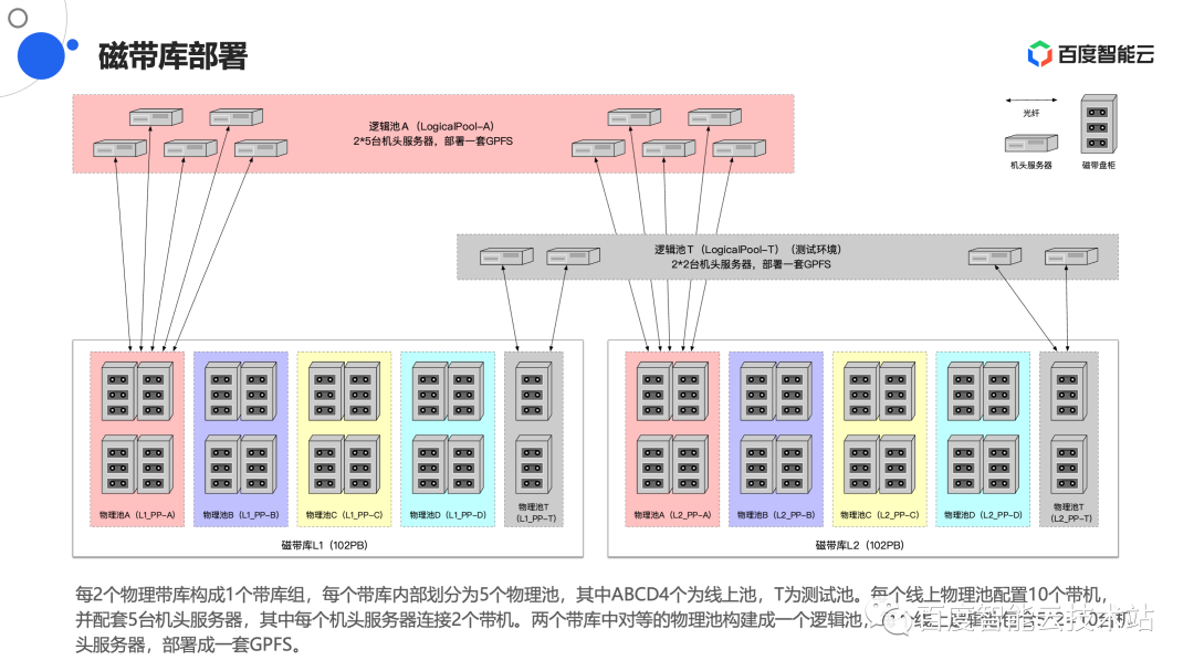 城镇建设策略游戏《世外之地》Steam页面上线 2023年Q1发售 建设预计2023年第一季度发售