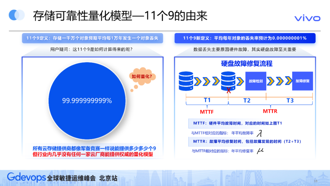 去年中国手机应用下载量增三倍 仅13.7%开发者盈利