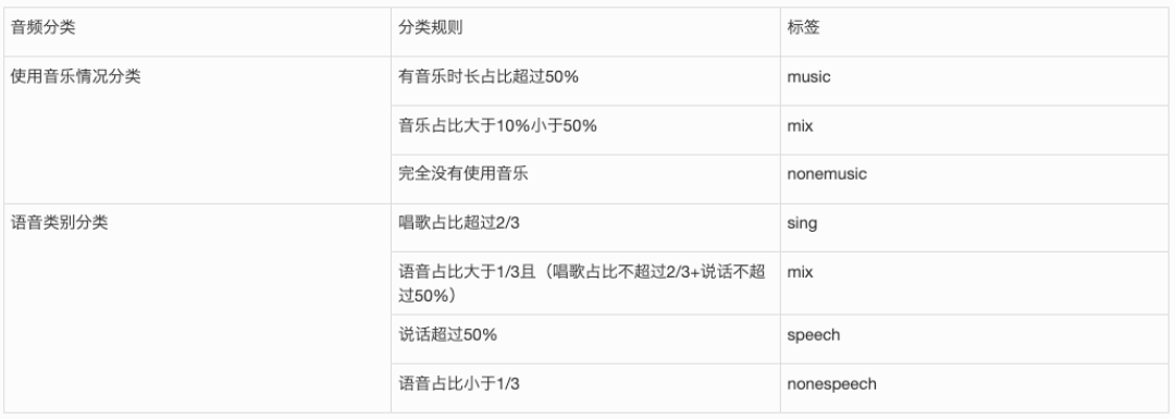 深圳国资国企开足马力忙生产促发展 码头保障供应链稳定 深圳深圳国资国企开足马力