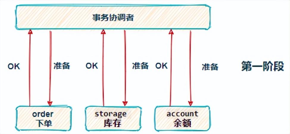 富士康：如果苹果需要，有能力将生产线移出中国 中美贸易战愈演愈烈