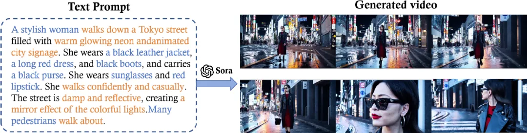 今日arXiv最热NLP大模型论文：逆向解析Sora背后的秘密，谈AI视频的机遇与挑战-AI.x社区