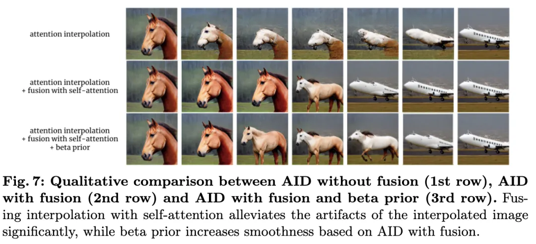 扩散模型中进行条件插值？AID:无需训练，保证一致、平滑和保真度(新加坡国立&南洋理工)-AI.x社区