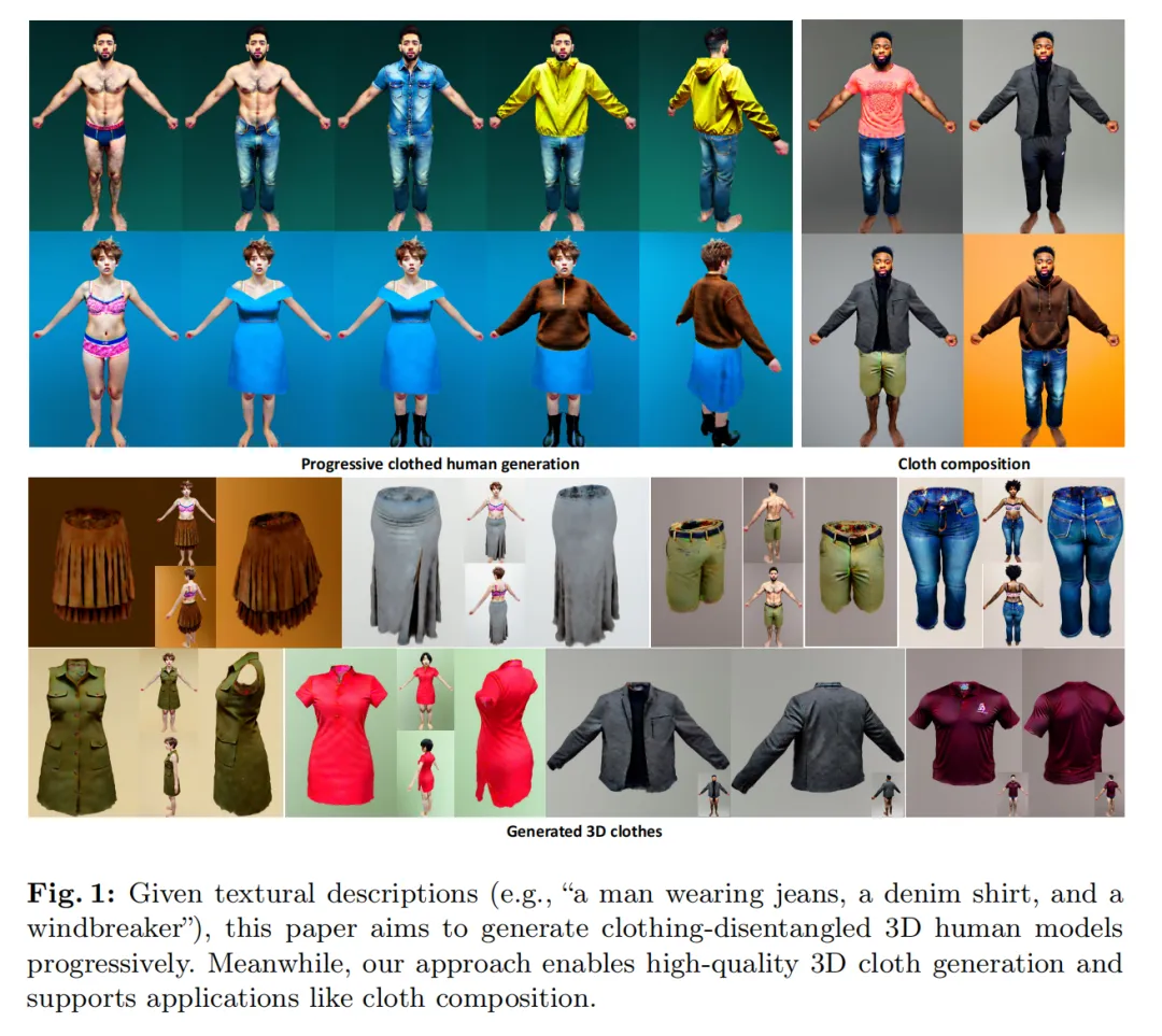 TELA: 最先进文本描述生成3D穿衣人体方案！支持虚拟试衣，上海AI Lab&网易等联合发布-AI.x社区
