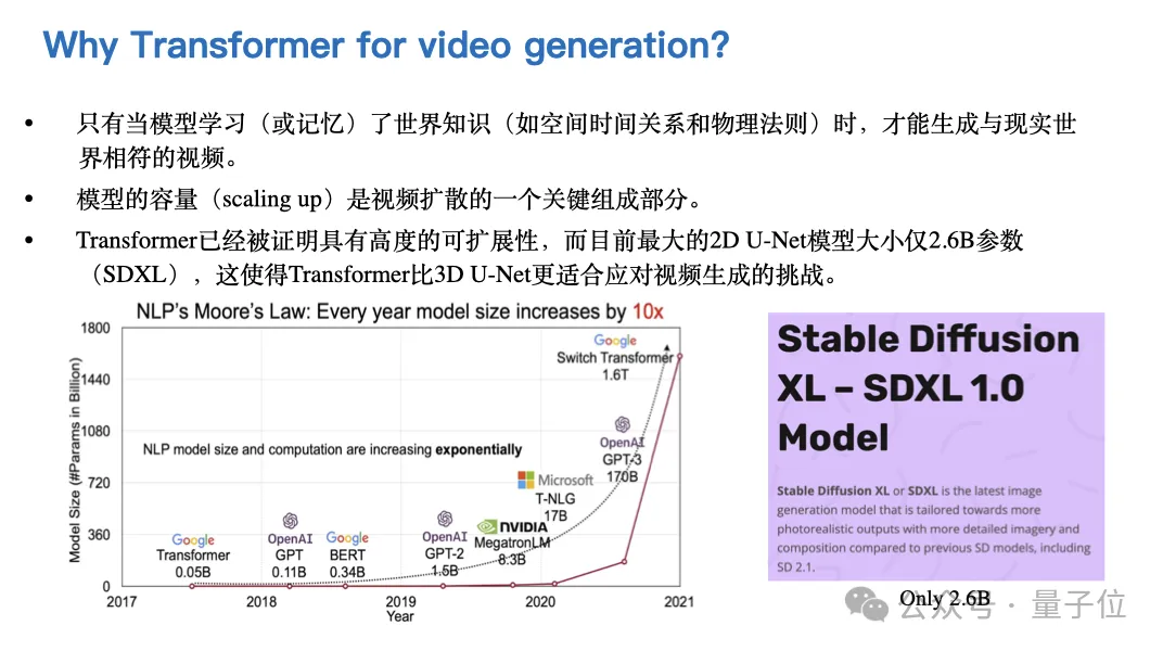 人大卢志武：只要拿到更多算力，超过Sora也不是那么难的事｜中国AIGC产业峰会-AI.x社区