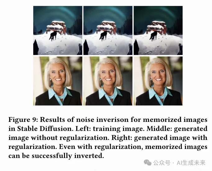 如何正确使用Stable Diffusion？文本到图像扩散模型中记忆化实用分析（浙大）-AI.x社区