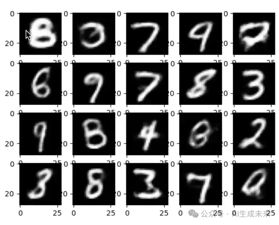 VAE变分自编码器原理解析看这一篇就够了！另附Python代码实现-AI.x社区