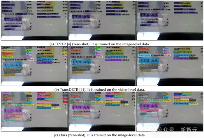 OCR小模型仍有机会！华科等提出VIMTS：零样本视频端到端识别新SOTA-AI.x社区