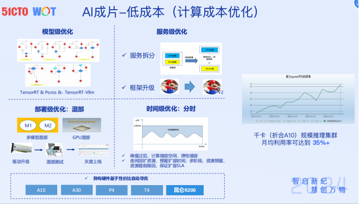 百度内容生态视频AIGC新探索-AI.x社区