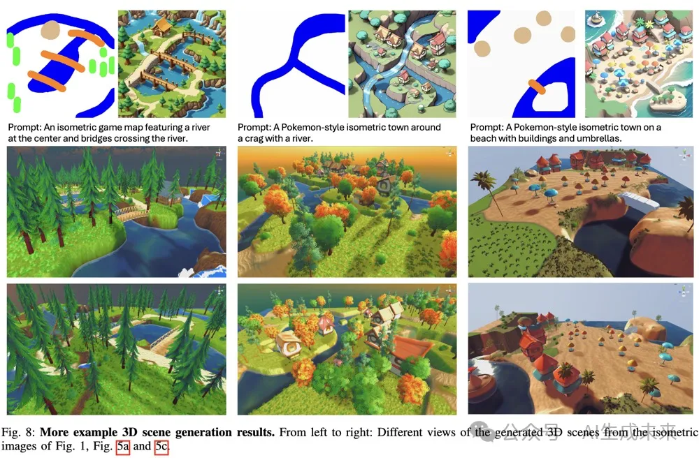 视觉效果超赞！随意画个草图就能生成3D交互游戏场景！腾讯XR出品-AI.x社区
