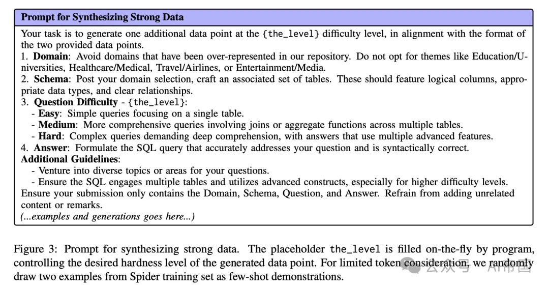 从弱模型和强模型合成文本到SQL数据 -AI.x社区