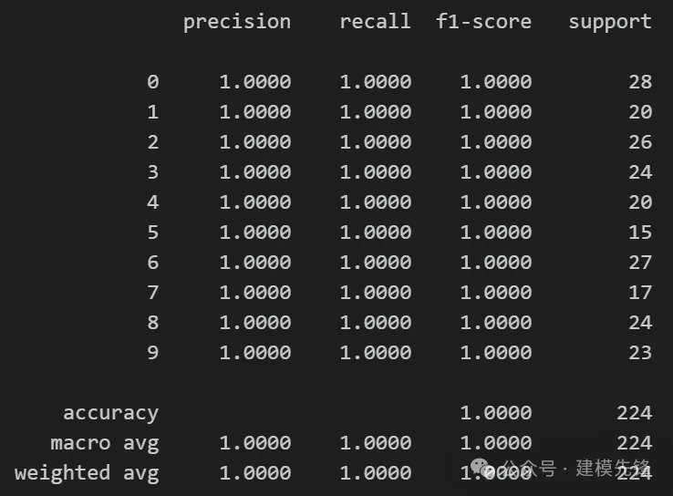  详解Transformer中位置编码Positional Encoding-AI.x社区