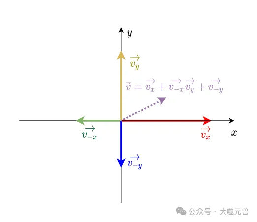 从目标分配到路径规划，哈工大团队提出智能仓库的多智能体深度学习解决方案-AI.x社区