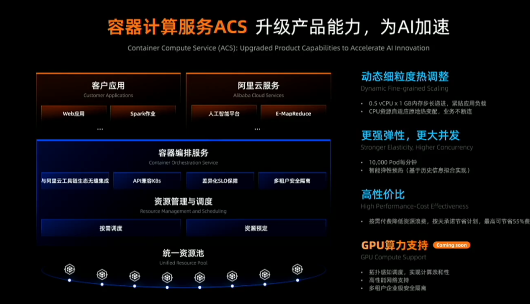 技术最牛逼的阿里，又回来了！-AI.x社区