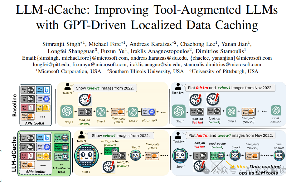 微软提出LLM-dCache:GTP驱动本地数据缓存优化的大模型-AI.x社区