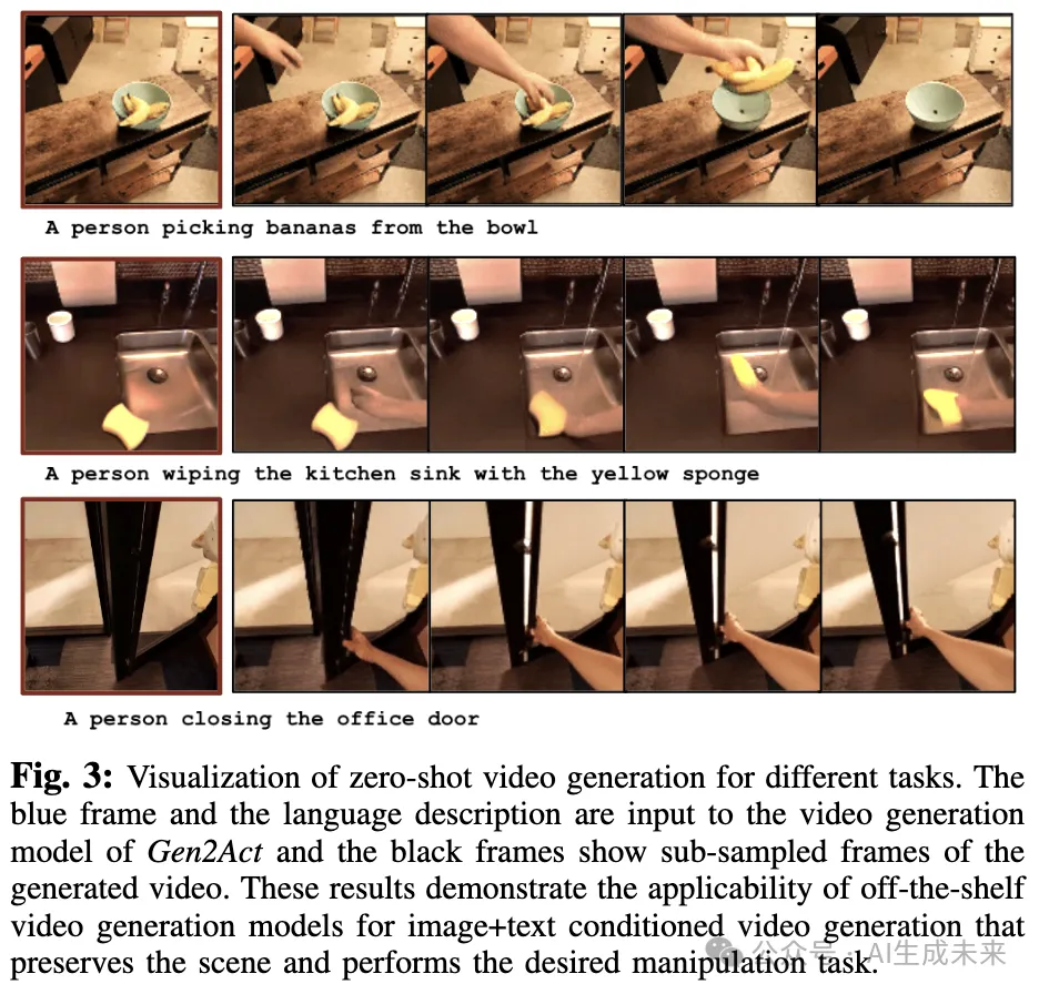 视频生成和具身智能强强联合！谷歌&卡内基梅隆&斯坦福发布Gen2Act：泛化超棒！-AI.x社区