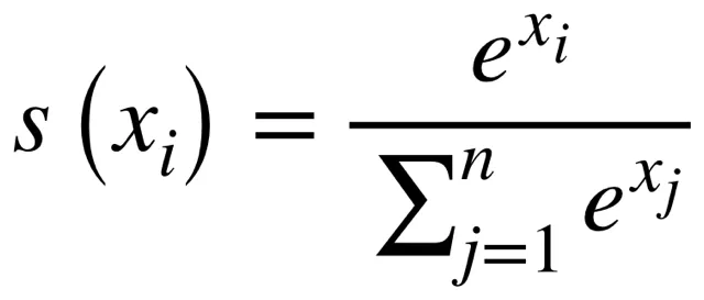 一文彻底搞懂深度学习 -激活函数（Activation Function）-AI.x社区