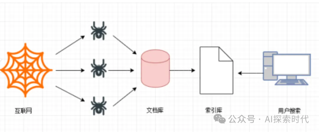 国内大模型代理商的骚操作-AI.x社区