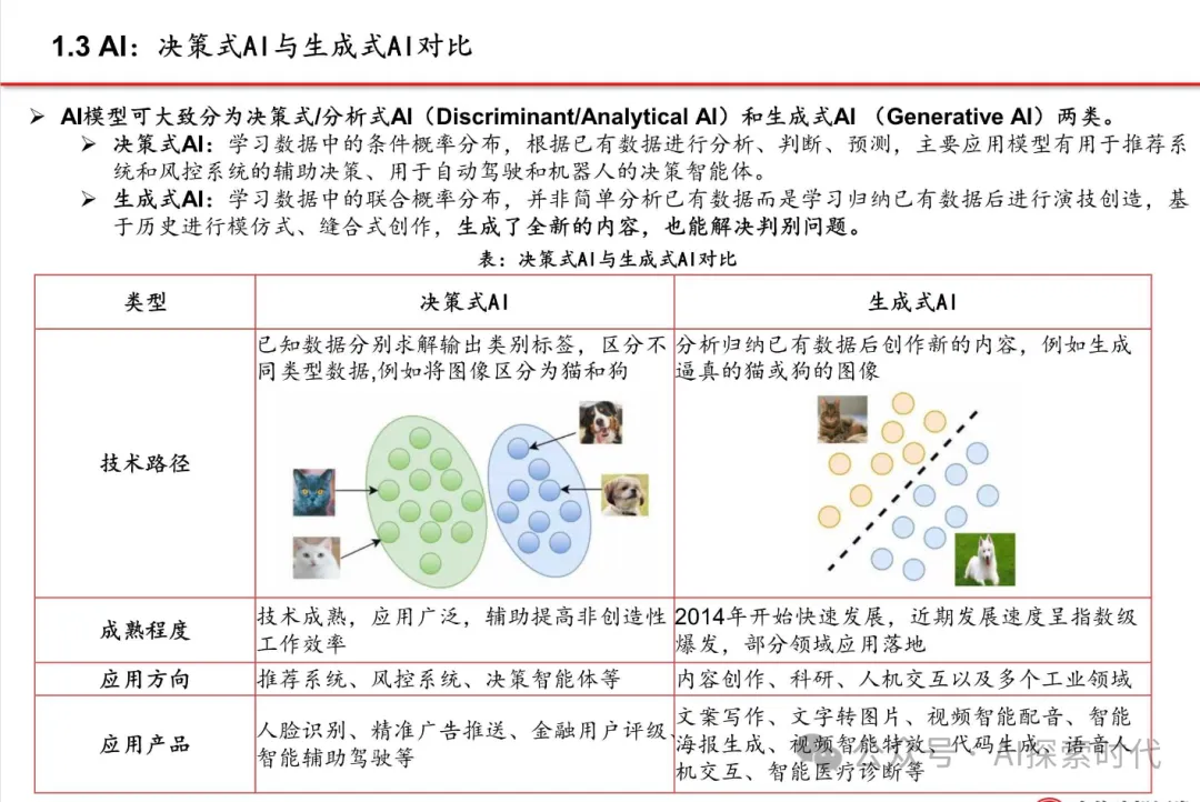 什么是生成式大模型？大模型与生成式大模型的区别？-AI.x社区