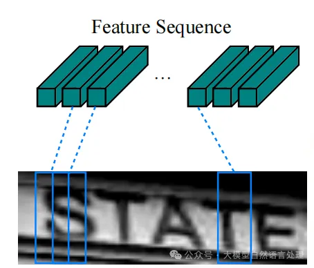 文本文字识别、公式识别、表格文字识别核心算法及思路及实践-DBNet、CRNN、TrOCR-AI.x社区